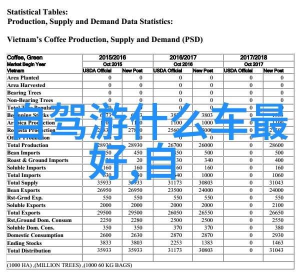 故宫里的新宠现代艺术与古典美食的碰撞故事