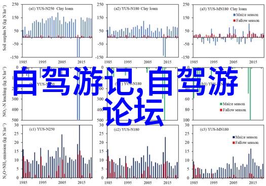 冰淇淋梦工厂儿童自己动手制作冰淇淋礼盒