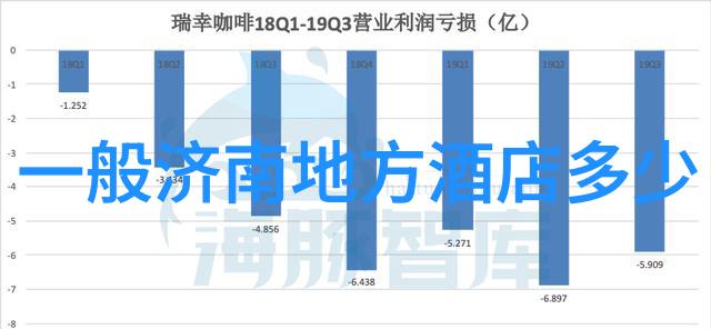 远方的风景我的云南之旅