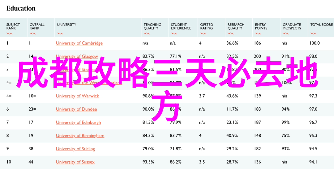 追踪时光机器人利用APP探索历史遗迹新体验