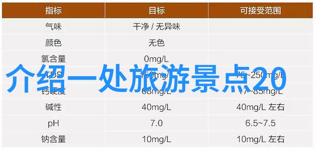 广东大峡谷探险之旅揭秘广东最深邃自然奇观