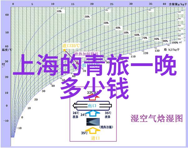 探秘异域风情一篇深度游记的诞生