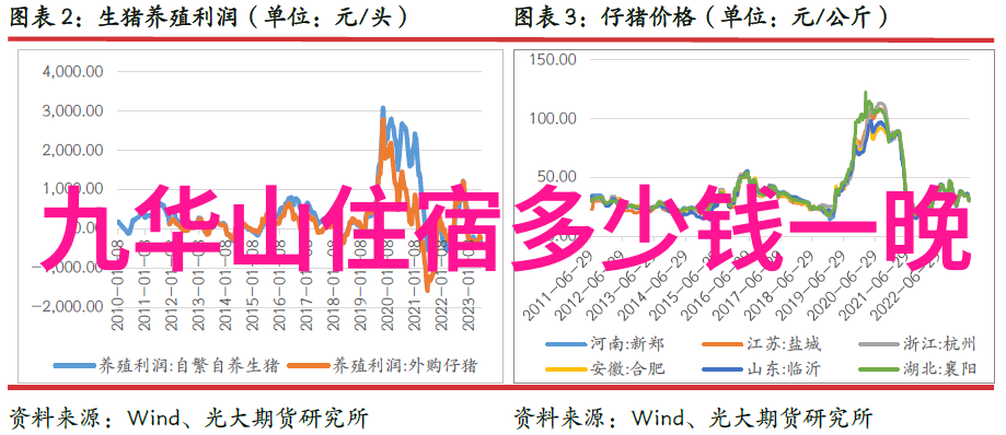 旺角风情与胡同里的美食故事盘点中国首都最受欢迎的小吃名录上