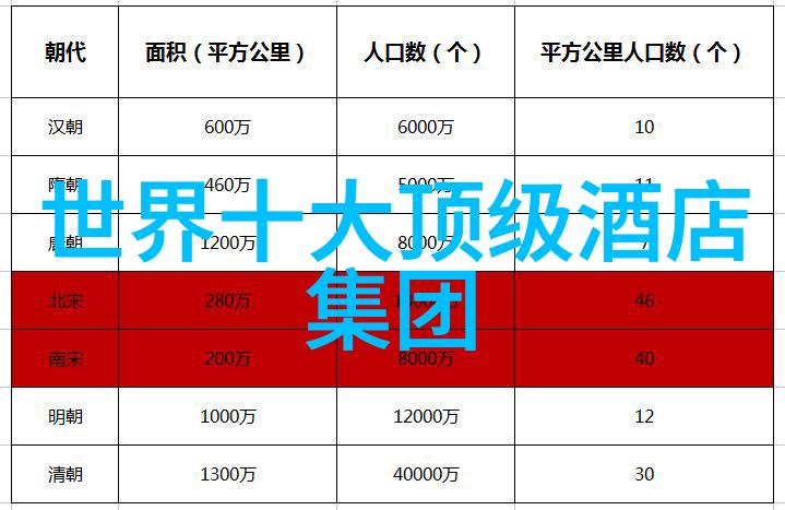 极速骑行4最直的赛道Java 2015新品速递激情四射速度如飞