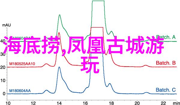 甜蜜暗恋的奶糖滋味心之甜美暗恋的奶糖滋味