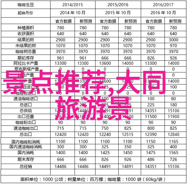 黑丝鲁管白色液体 - 黑丝袜下的化学反应白色液体的神秘来源