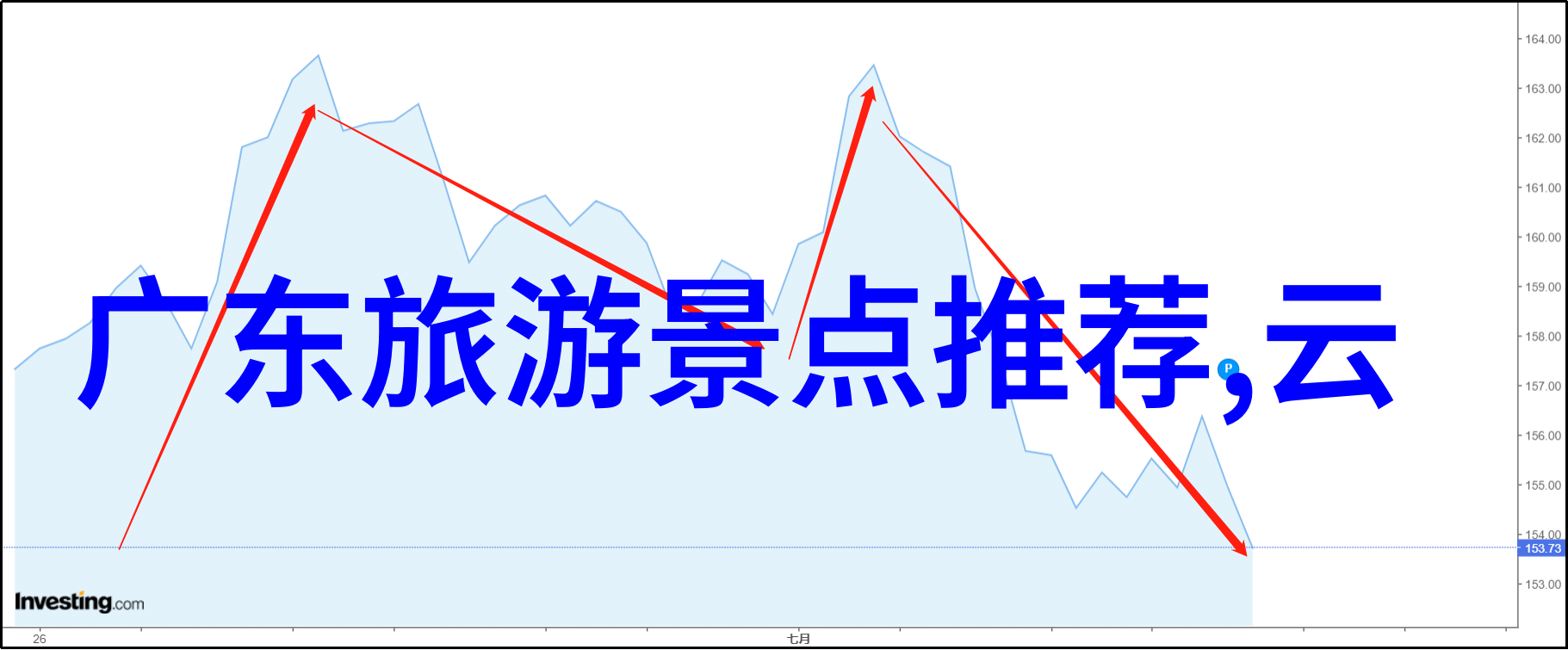 主题我来点海鲜自助餐吧58元吃得开心不