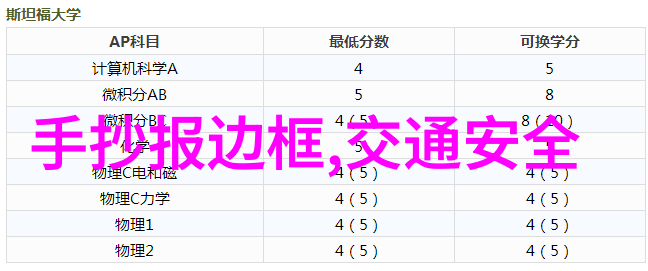 风中的翱翔骑行之旅的诗篇