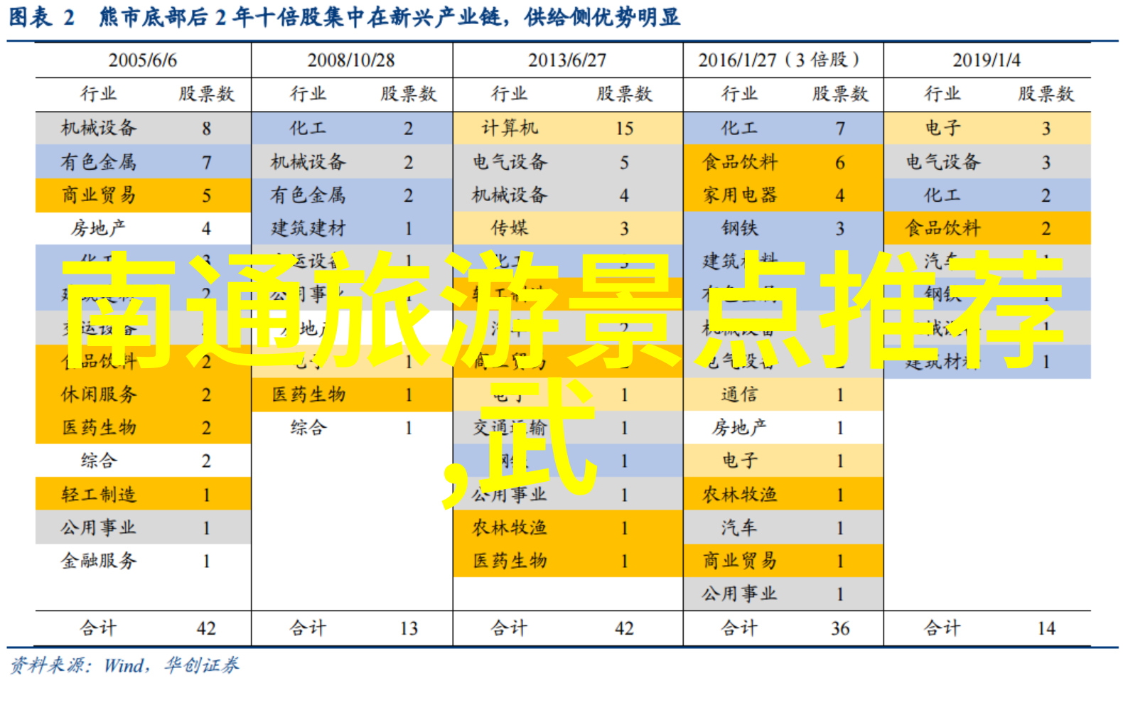 儿童户外拓展训练项目让孩子们在野外探险我们是如何设计一个趣味满分的拓展训练项目的