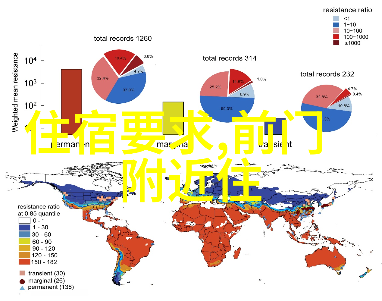 中国旅游数据网 - 探索中国旅客足迹中国旅游数据网揭示新趋势