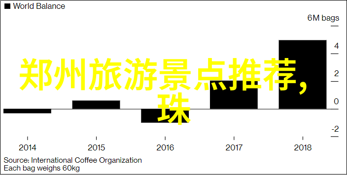 云岭步道上的石阶有多长