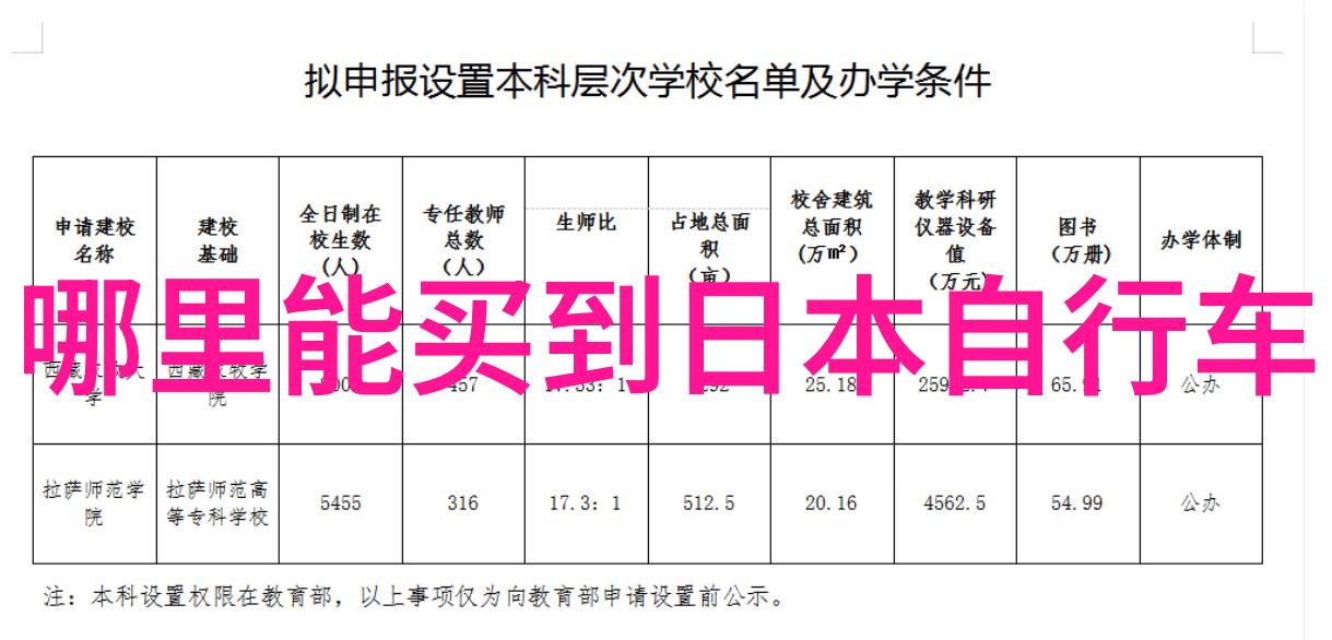 杭州市郊农家乐体验返璞归真的假日计划