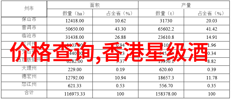 贵阳旅游攻略必玩的景点我在贵阳这趟旅行你绝对不能错过这些好地方