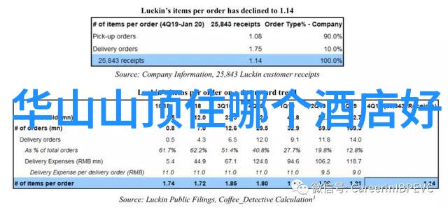 五月的旅行探索国内最佳目的地