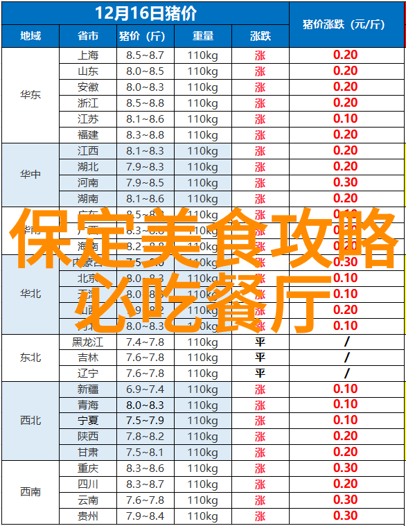 小巧手指点亮甜蜜梦想亲手做的儿童甜品秘籍