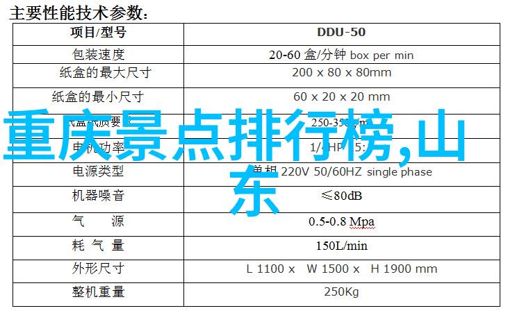 川西自驾游最佳线路图揭秘新疆最迷人的公路之旅