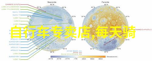 探索未知我的500公里自行游历