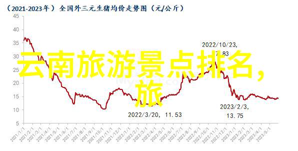 不仅如此每天骑行30公里还能带来哪些健康益处