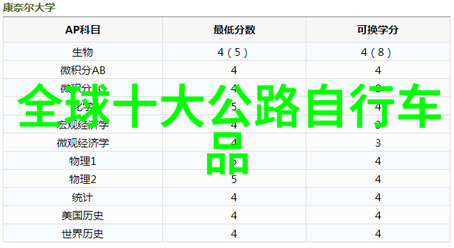 乌鲁瓦提风景区