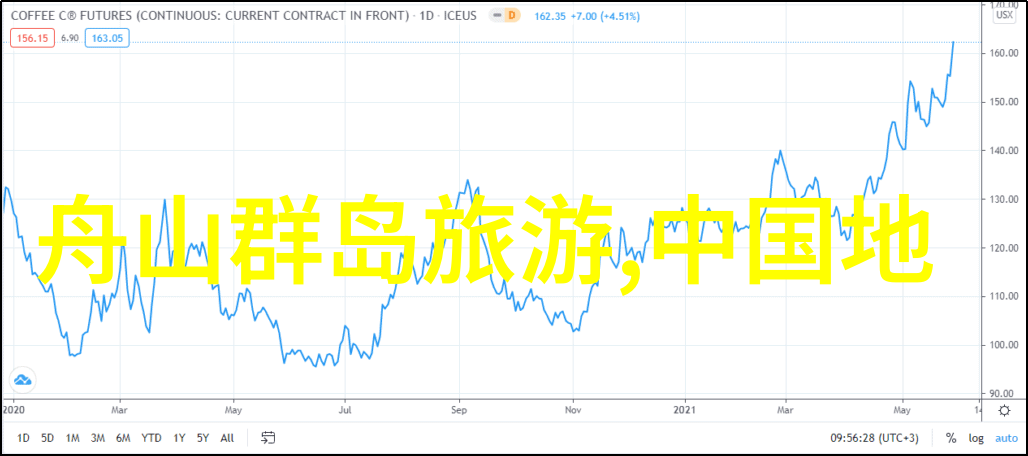 团队合作的荒岛求生户外趣味游戏探秘