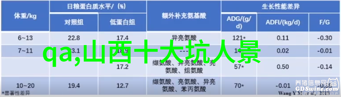 好几天没干了突然想你了探索恋情中间隔期的复杂情感世界