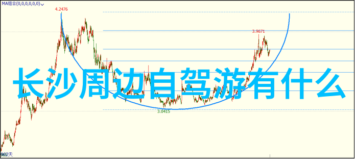 无锡两日游必住好地方探秘美食佳肴各地名吃美食有哪些