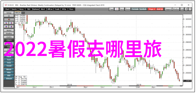 探寻南海隐珠涠洲岛的迷人魅力