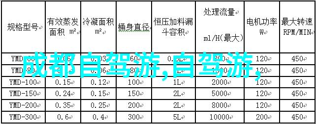 非洲大草原上的野生动物观光马普尔斯谷国家公园体验