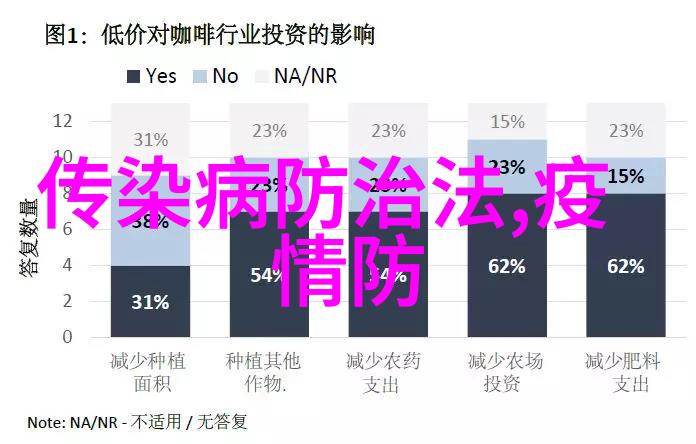 登山前的准备工作安全第一享受高峰之旅