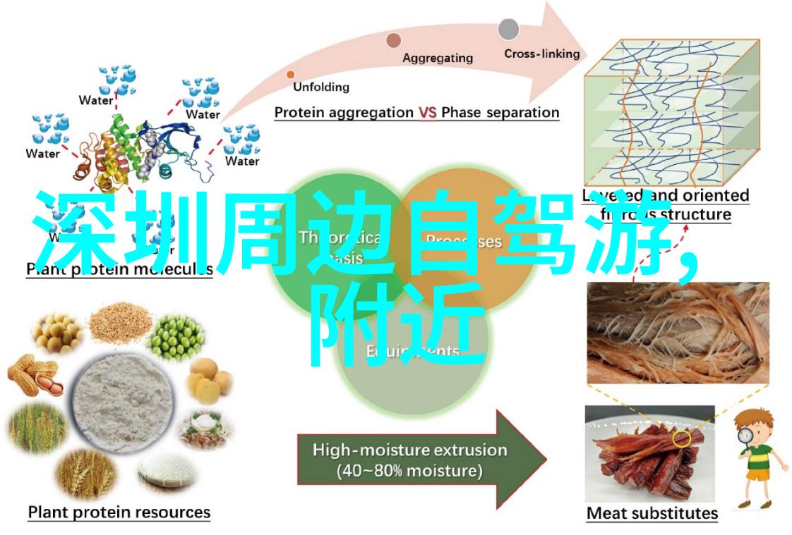 美国旅游攻略值得一去的景点