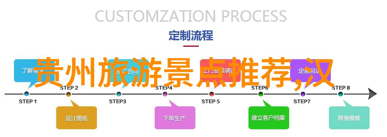 绍兴旅游景点攻略我来啦探索这座古城的绝美之处