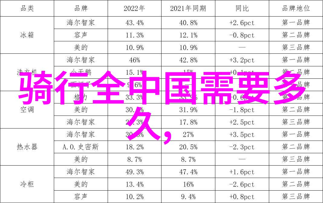 泰山探秘登峰造极的奇迹之旅