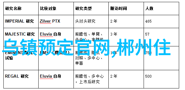 主题我在上海尝遍的小吃大排行你知道多少