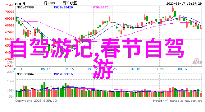 小吃特色培训-美味传承掌握街头巷尾小吃的秘诀