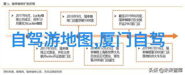 四年级下册作文之旅探索创作的乐趣