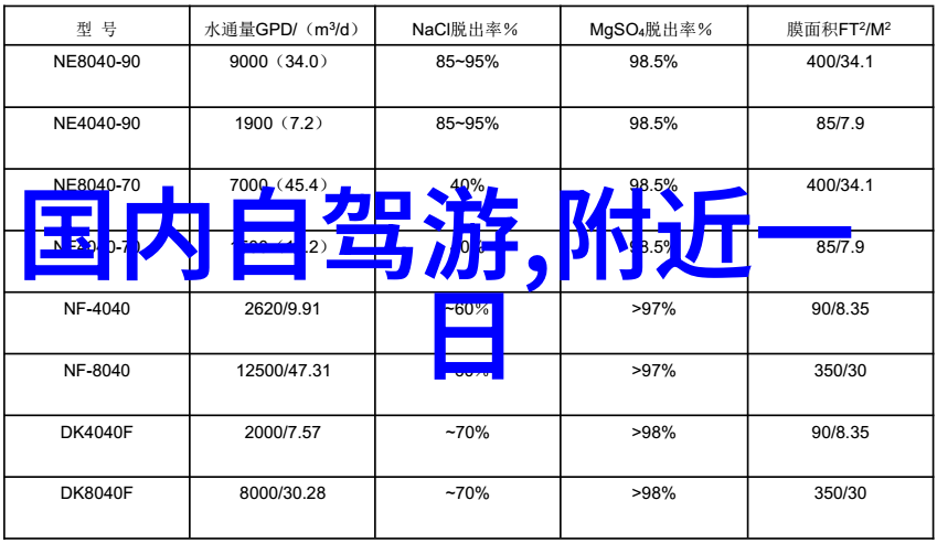 旅行时间到了寻找完美风景二三月是去哪里好