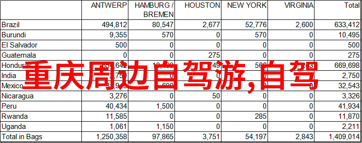 南京旅游攻略与福建旅游一周行程安排哪个更适合您