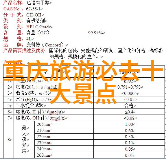 3月份适合去哪儿旅游-春暖花开的旅途探索三月最佳目的地