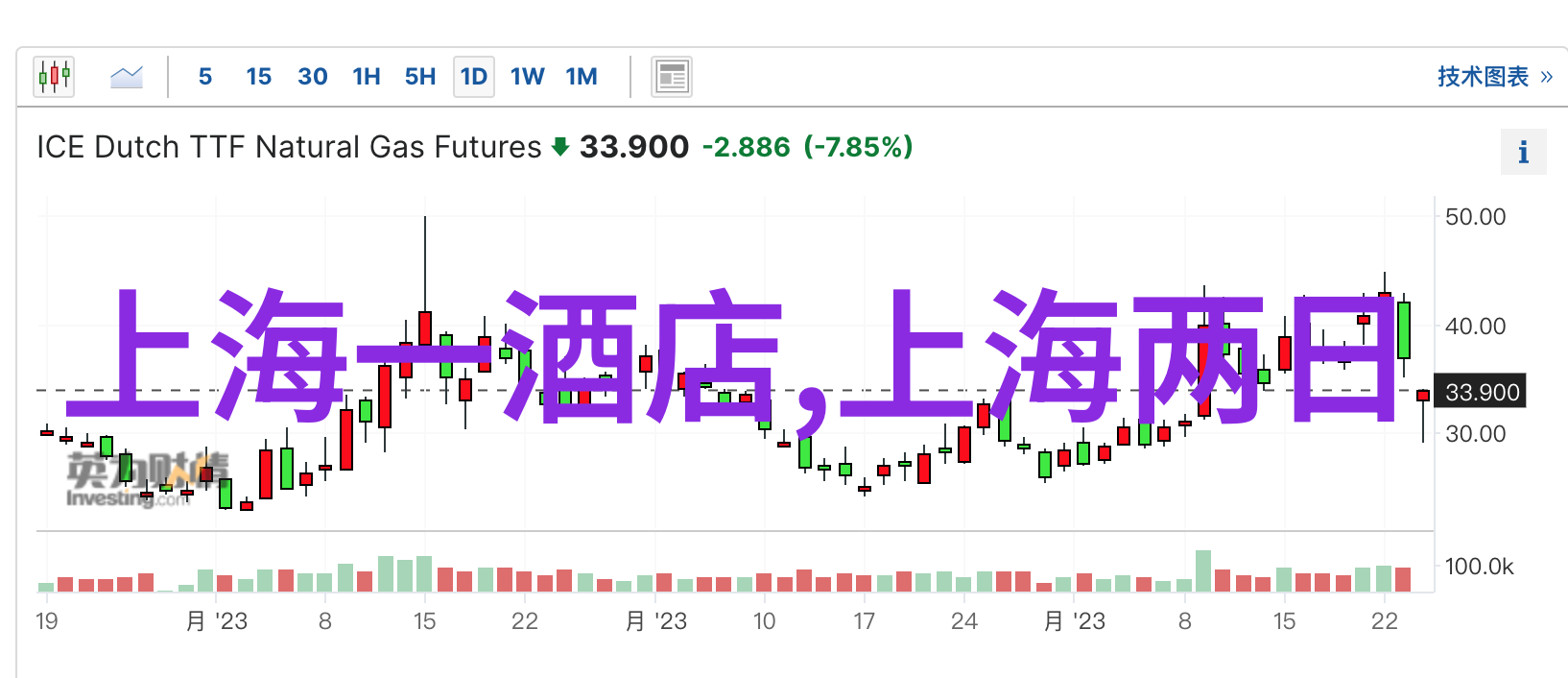 杭州秋天自然艳游记兑换码