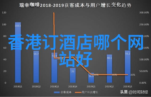 芜湖自然风光游记大理必备物品指南