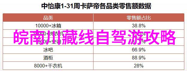 国内旅游加盟我来告诉你一个赚钱的好办法