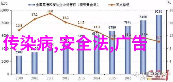 河北自驾游 - 鲁师傅的河北之旅探索古都与现代魅力