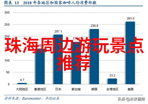 中班户外探险记录我们的野外冒险之旅