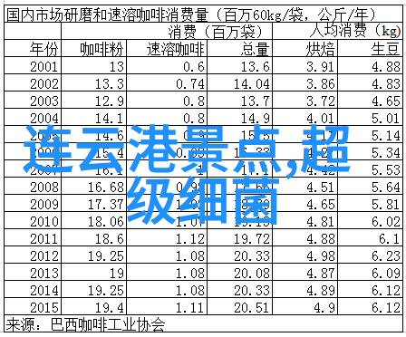 东北雪乡的最佳旅游时光追逐冬日奇迹