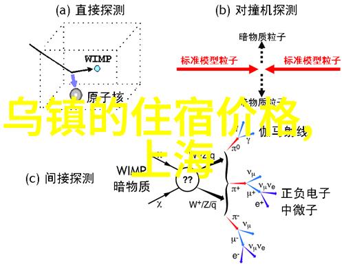 ABO成结顶腔海棠解密一株奇异植物的繁殖秘密