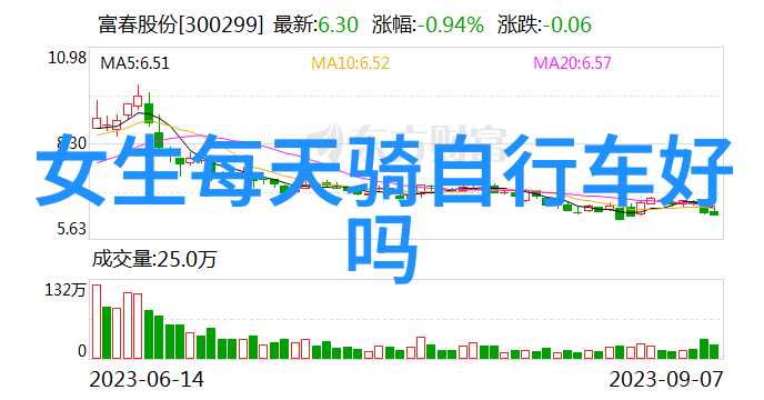 青岛3日游最佳方案我来教你如何在三天内玩转青岛