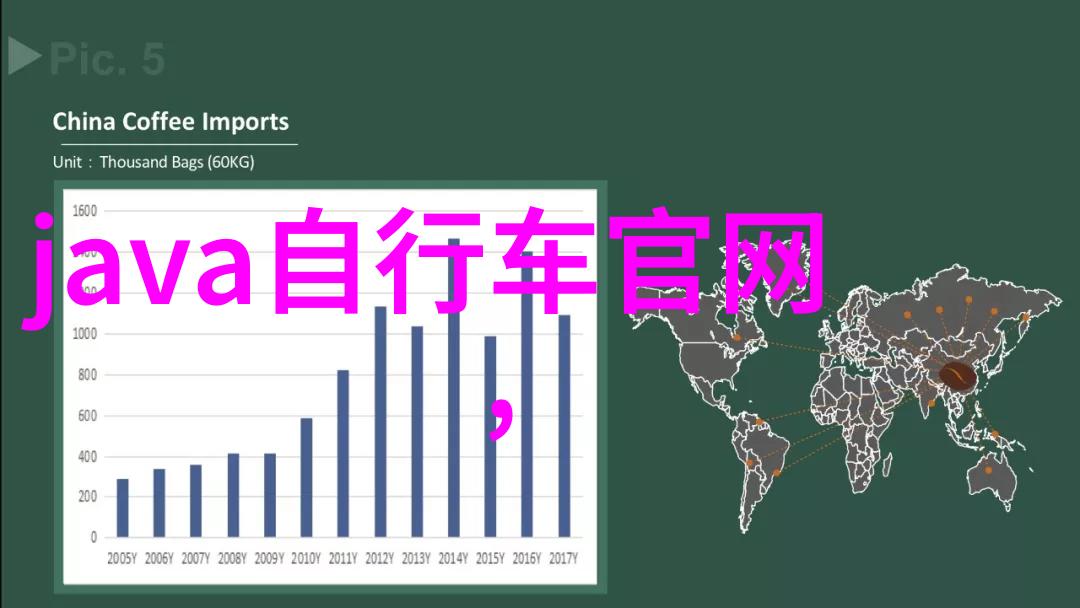 主题我来告诉你哪些中国夜市最火爆