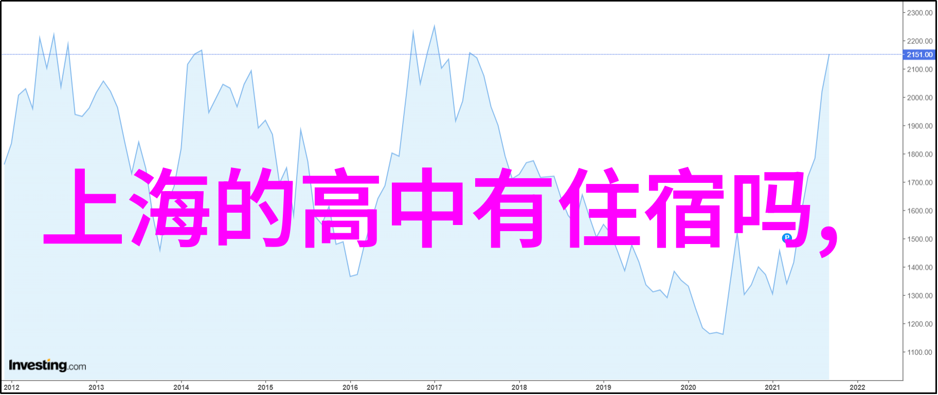 海上繁花全部番外11个-浪漫海岸上的秘密花园探寻海上繁花番外篇