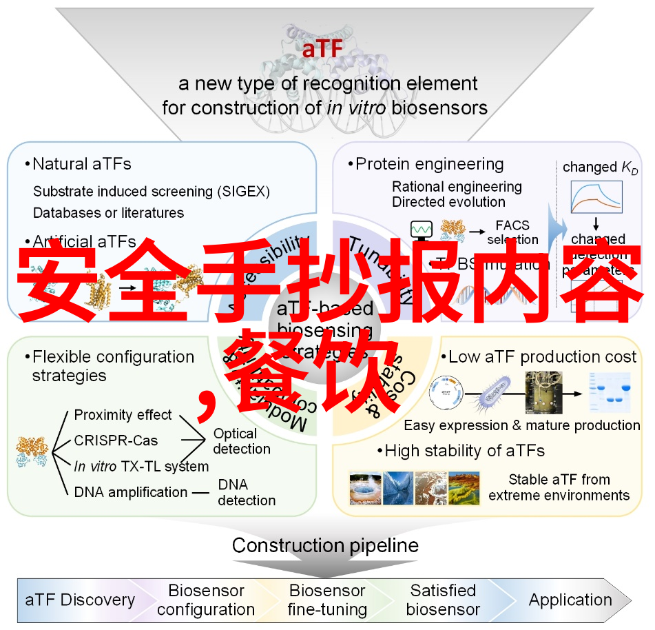 探索当地文化遗产基于自驾游的近郊景点考察与分析