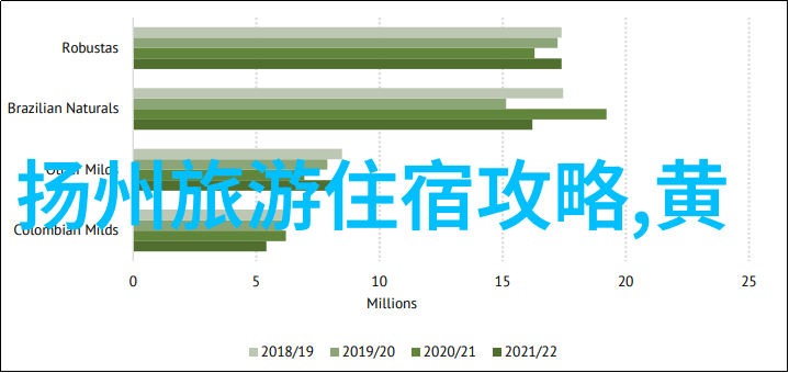 西游记浙版中的登高望远之地